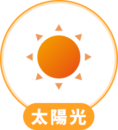 太陽光